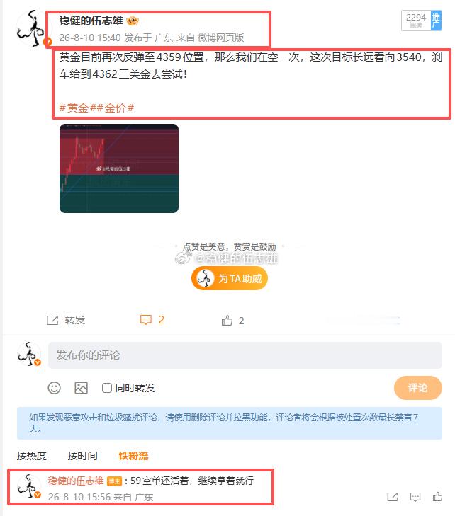 虚破不算破❗压力位依旧守 60，咱们 4359 的空单继续坚挺持有，往下看目标就