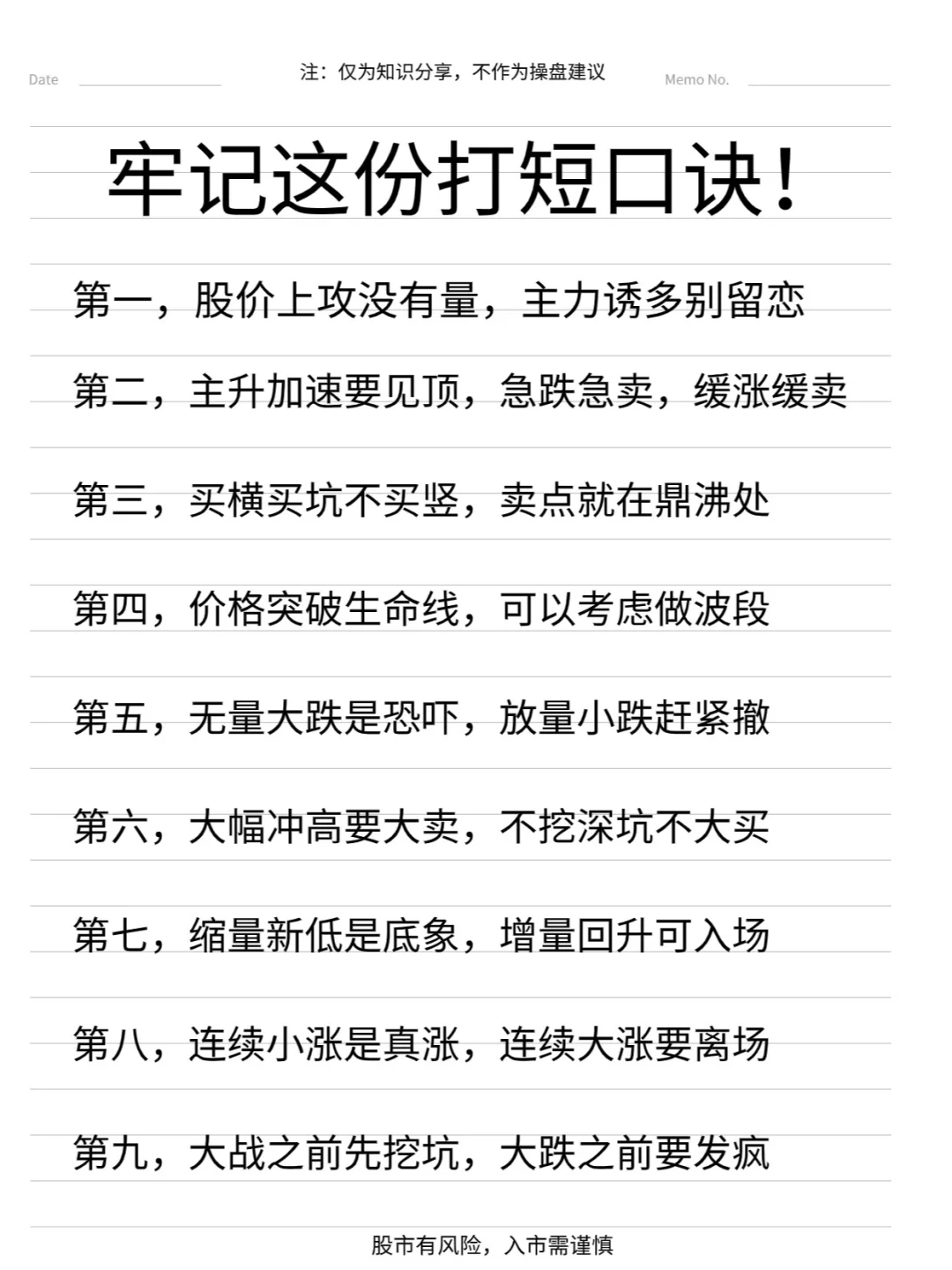 牢记这份打短口诀！