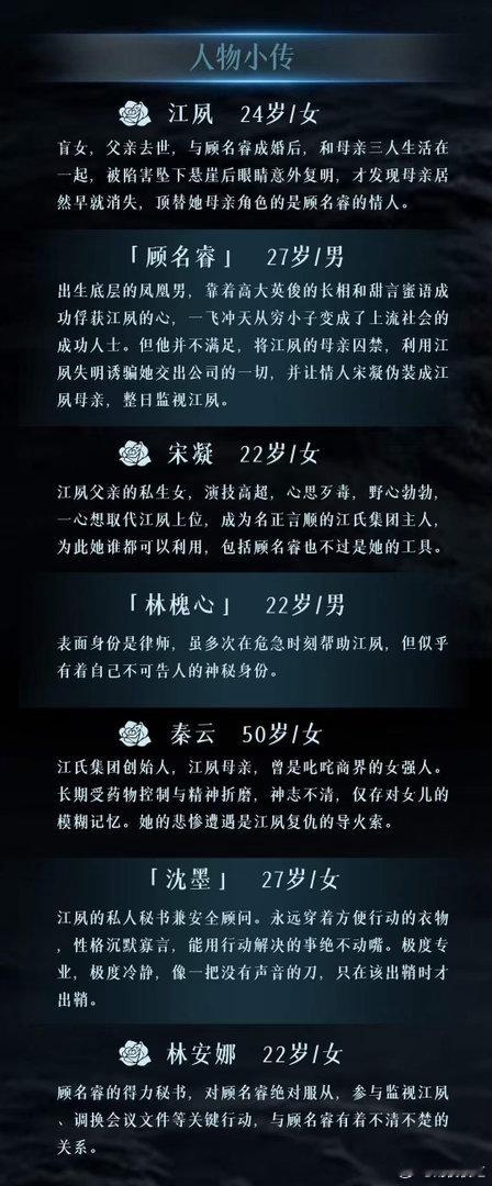 影后新剧疑似被做局归来的妻子不愧是六公主严选不愧是六公主严选！《归来的妻子》短短