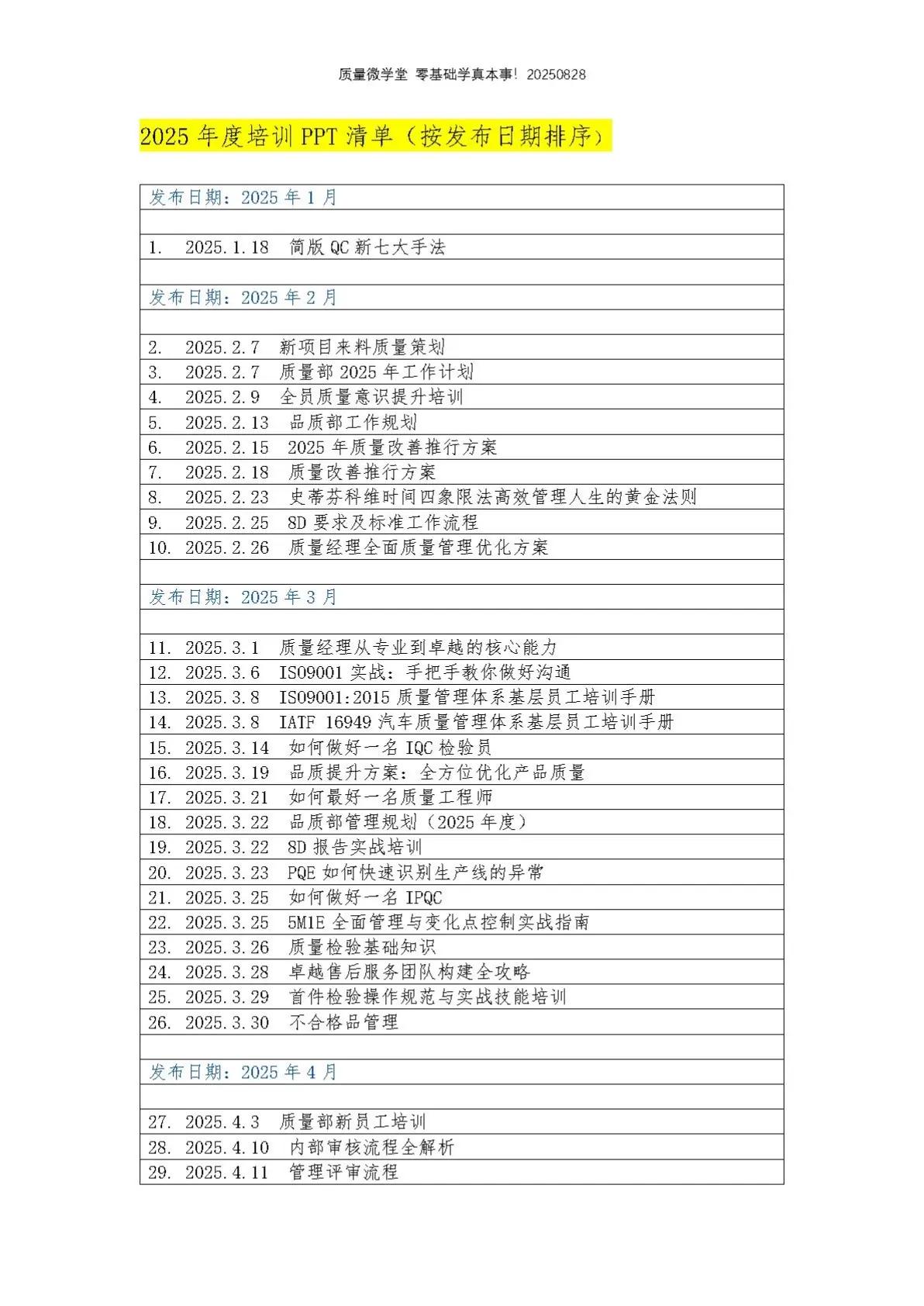 2025年发布清单(截止到8月20日)2025年发布ppt清单(按日期排序)每天