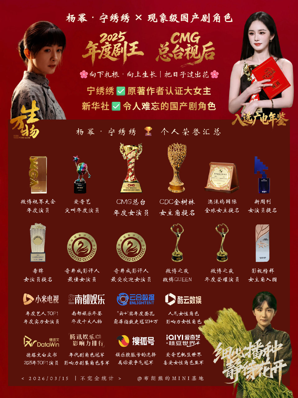 杨幂宁绣绣现象级国产剧角色《生万物》2025年度剧王（入选广电年鉴）中央广播电视