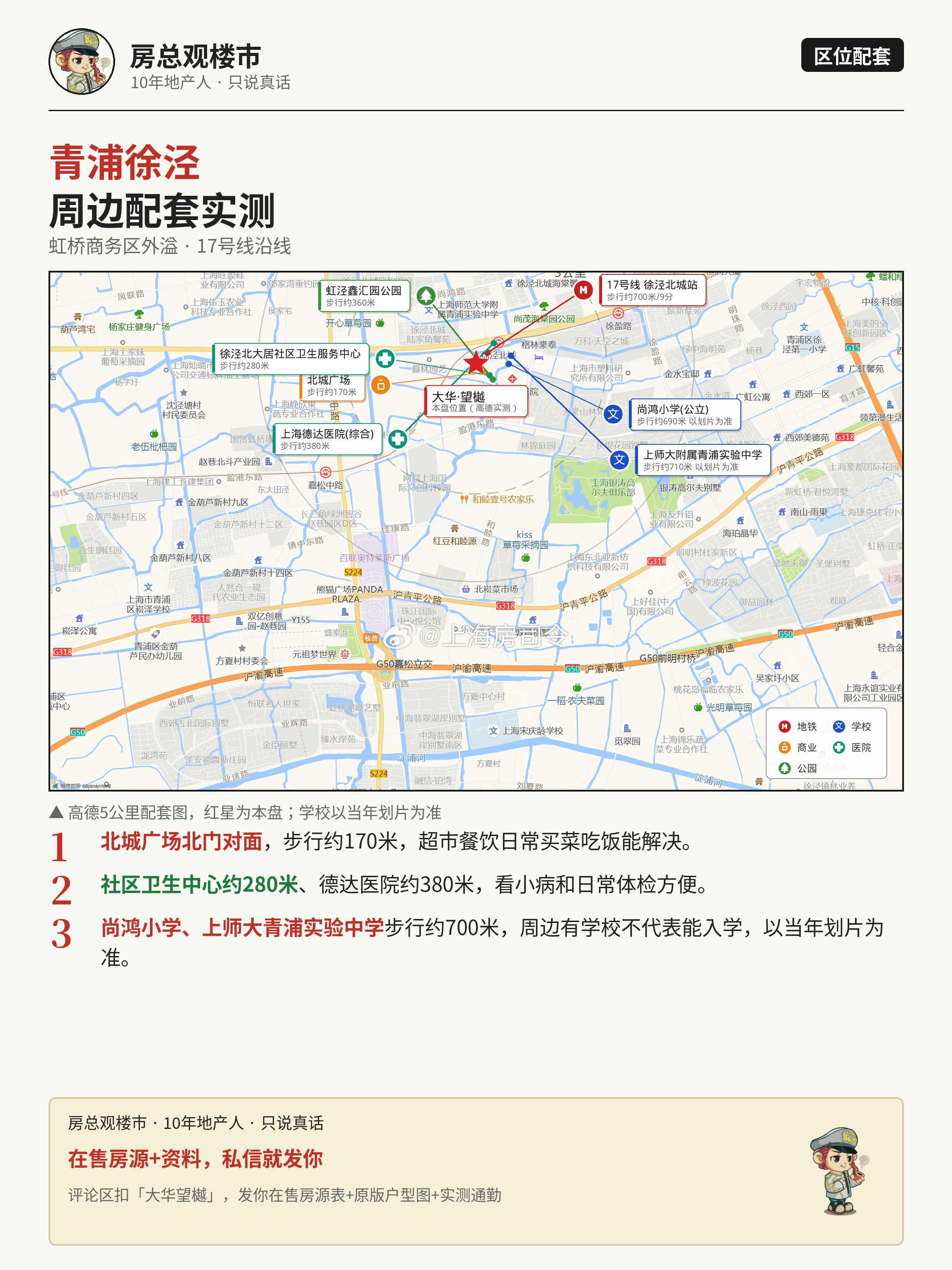 青浦徐泾的「大华望樾」，带客户实探后说说真实情况。项目到17号线徐泾北城站约70
