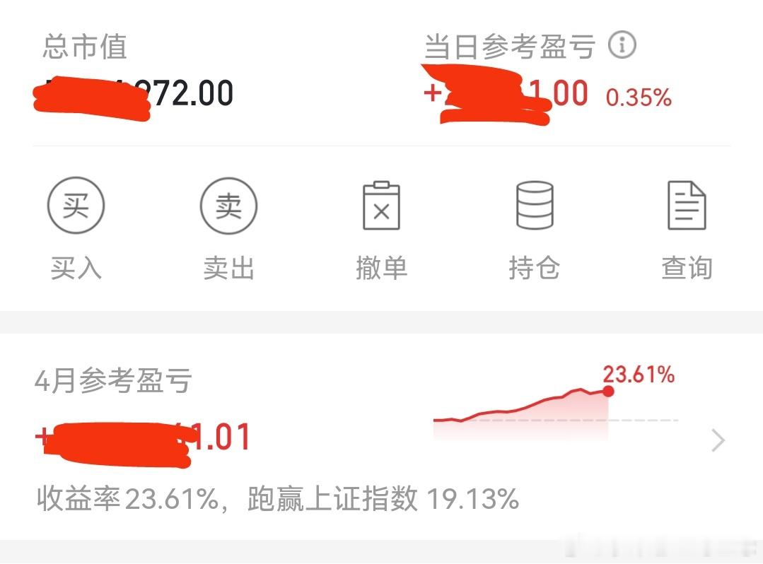 收评：今天小赚0.3个点，安全第一。幸福的一天。主要是2个最强牛股：华电了能，华