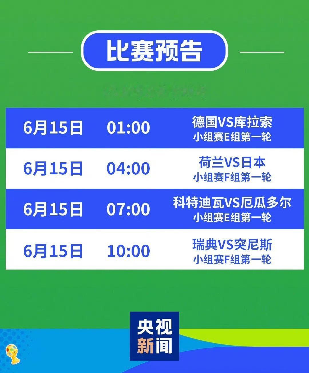 诺伊尔首发出战，德国vs库拉索首发 ，40岁的诺伊尔站在门前，身后是五届世界杯的