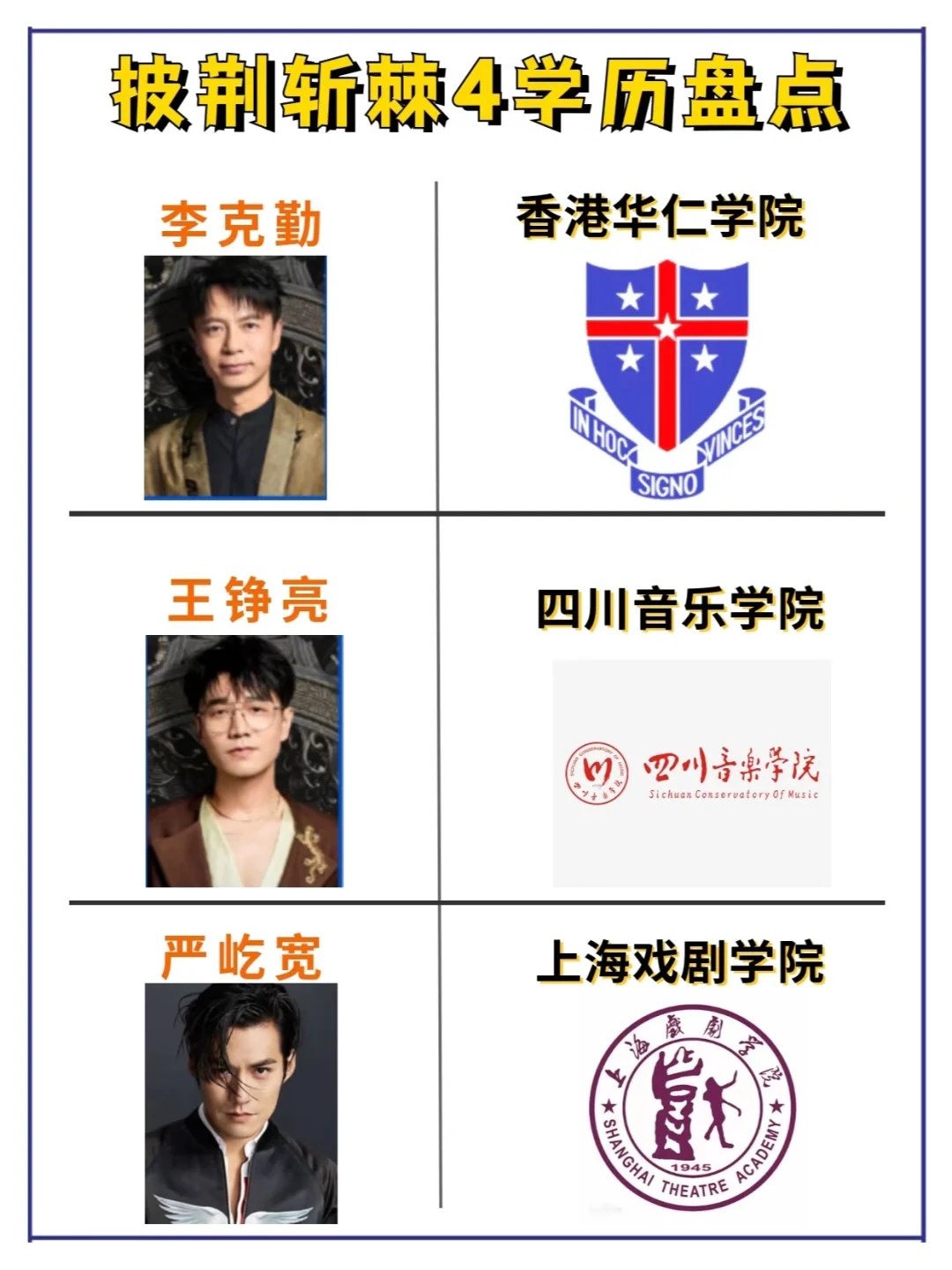 🆘救命，披荆斩棘VS浪姐，学历差距太大！