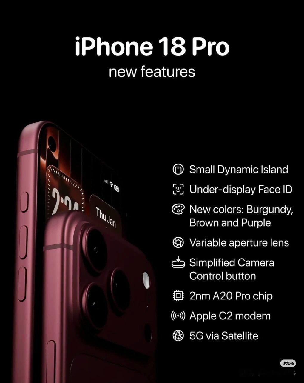 iPhone18Pro五项新功能A20 Pro芯片，自研C2基带，内存升级，可变