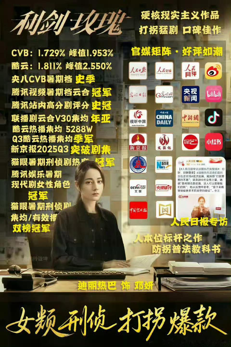 迪丽热巴金鹰奖未提名 我只知道《利剑玫瑰》全员演技在线 ​​​