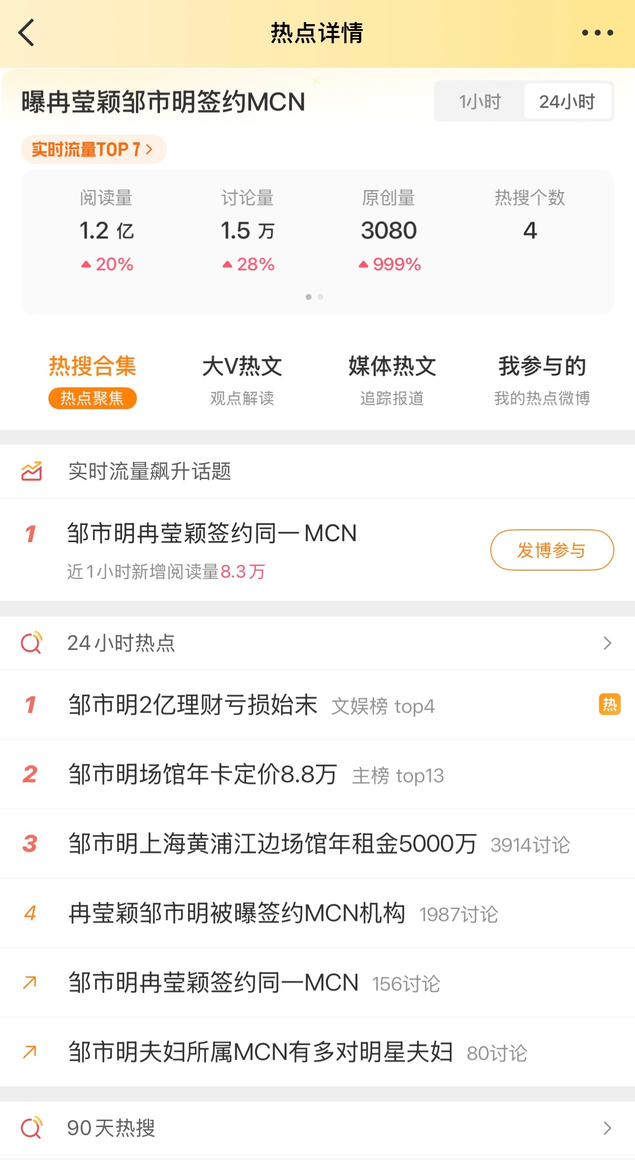 真是莫名其妙的，这几天怎么都是邹市明的新闻。不是他个人就是他们夫妻俩一起的，然后