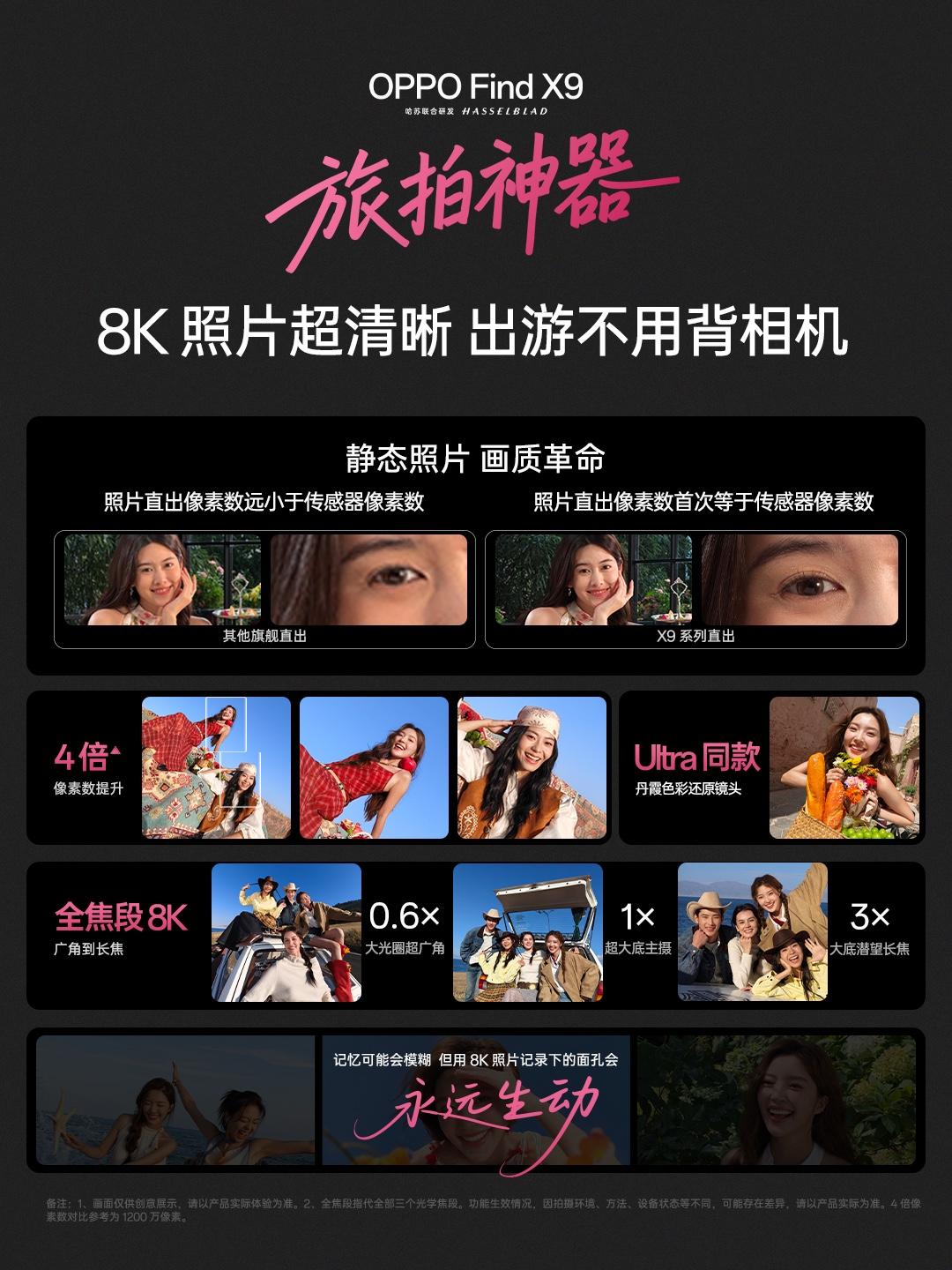 ，清晰度提升至 4 倍，帧帧都清晰，帧帧封面级。一次快门锁定 90 个 4K 瞬