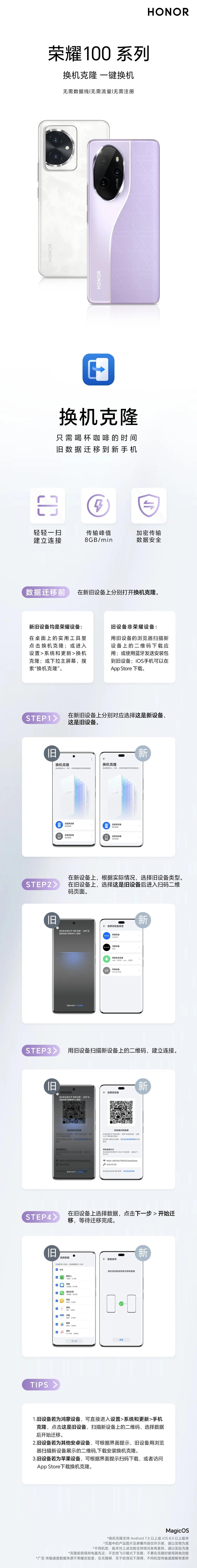 入手荣耀新机，不知道该怎么把数据传输过去的小伙伴们可以看过来了。按照下面这张图片
