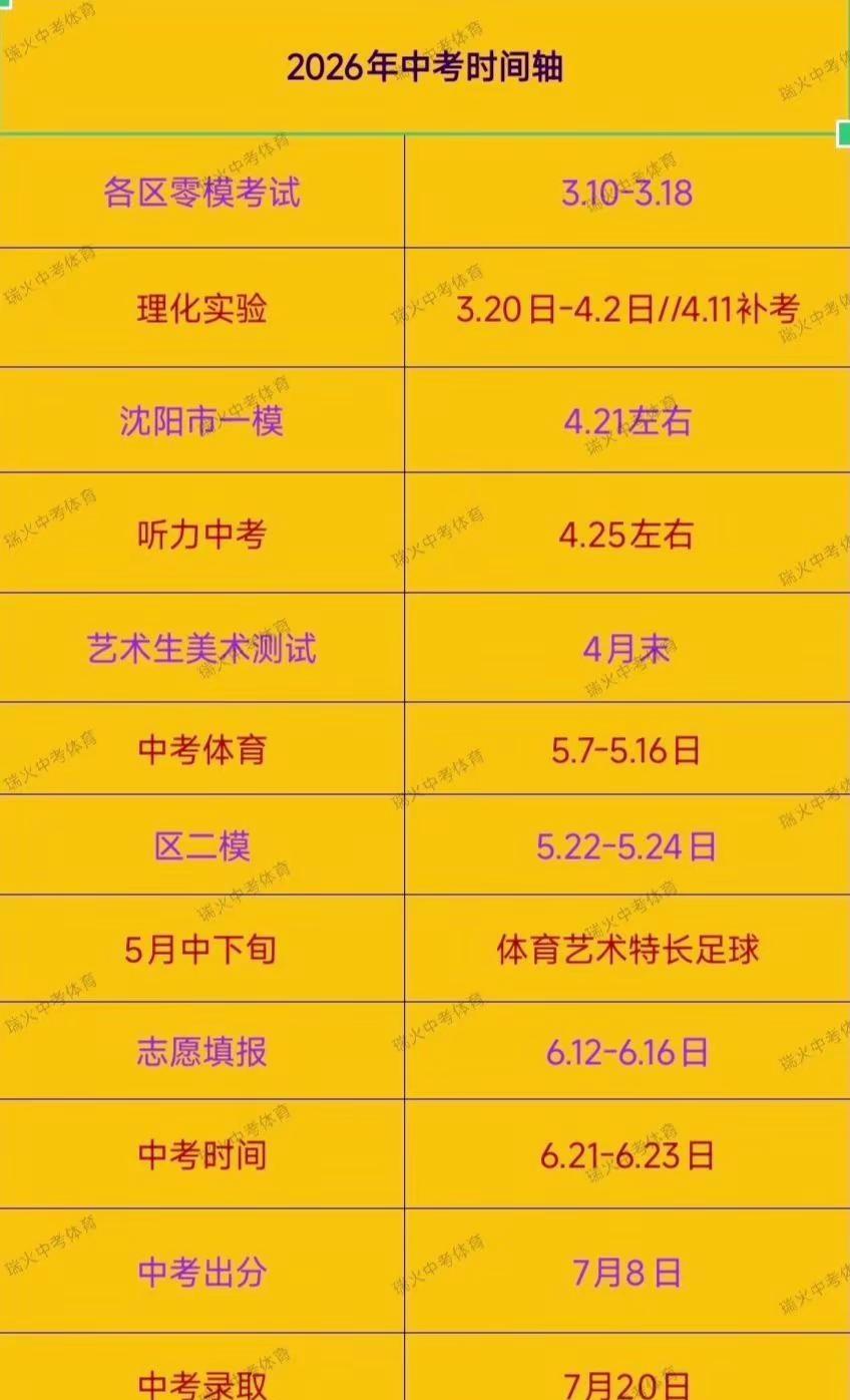 初三时间表。初三下半年时间表