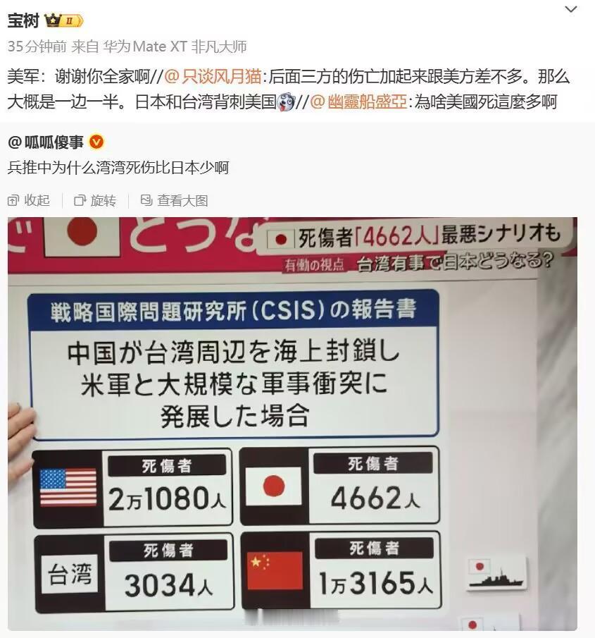 美日兵推介入台海,美军成最大炮灰
日本对美国参与台海战争进行兵推，
中美若发生大