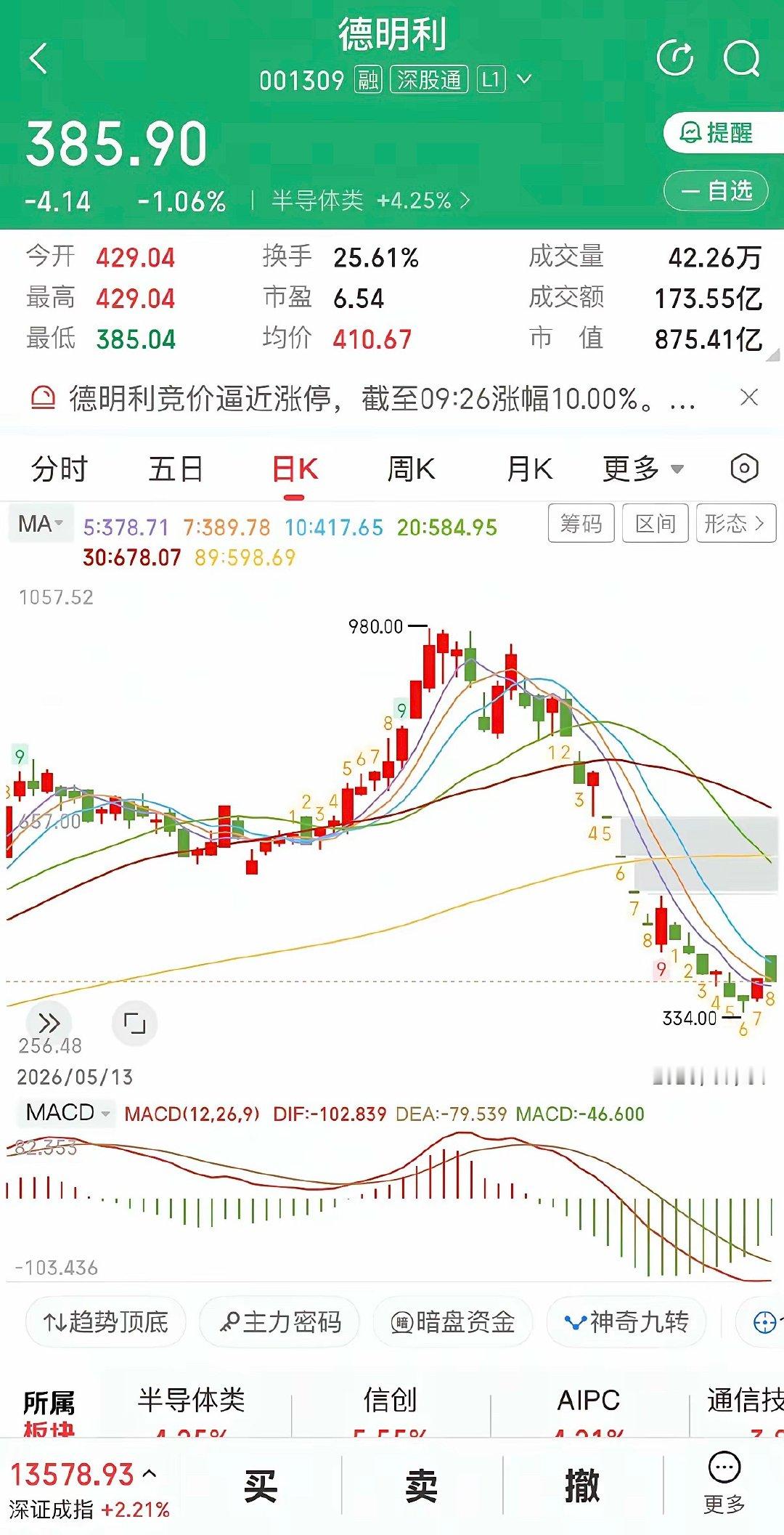 德明利终于回应了。7月31日盘后，针对“第五大股东李东璘爆仓”的传闻，公司在互动