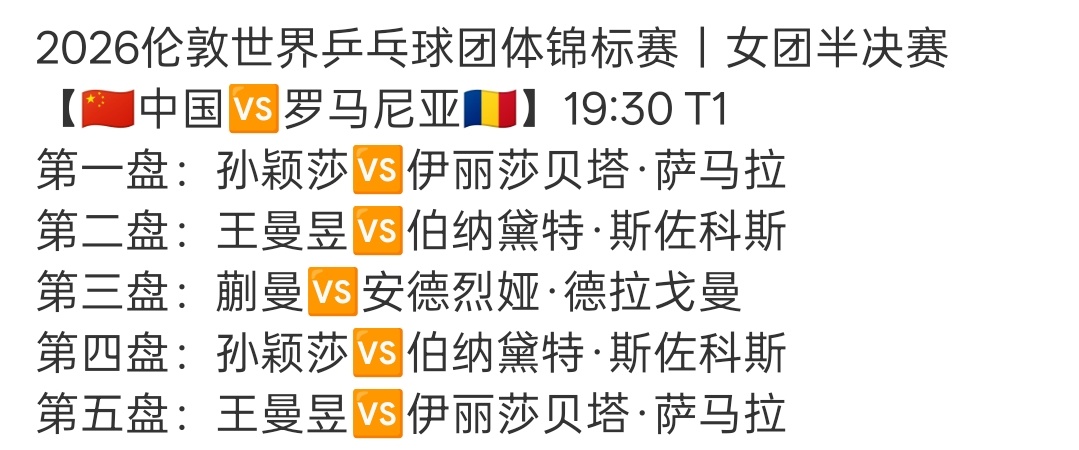 伦敦世乒赛女团半决赛中国vs罗马尼亚，中国队主场，孙颖莎 打一单，莎莎加油，中国