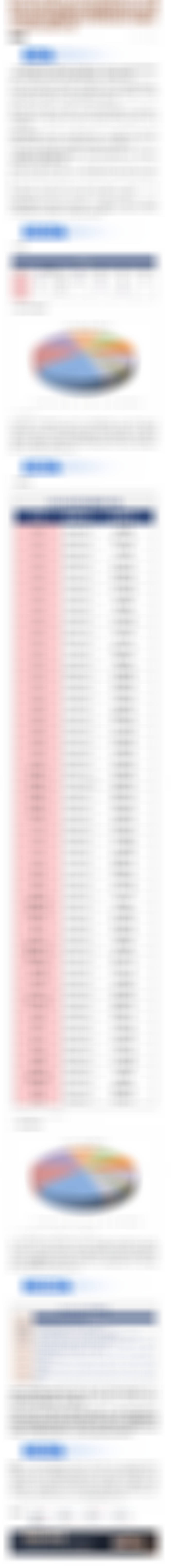 【行业风向】全球光通信头部企业近期释放强烈信号：其2028年的产能已接近售罄状态