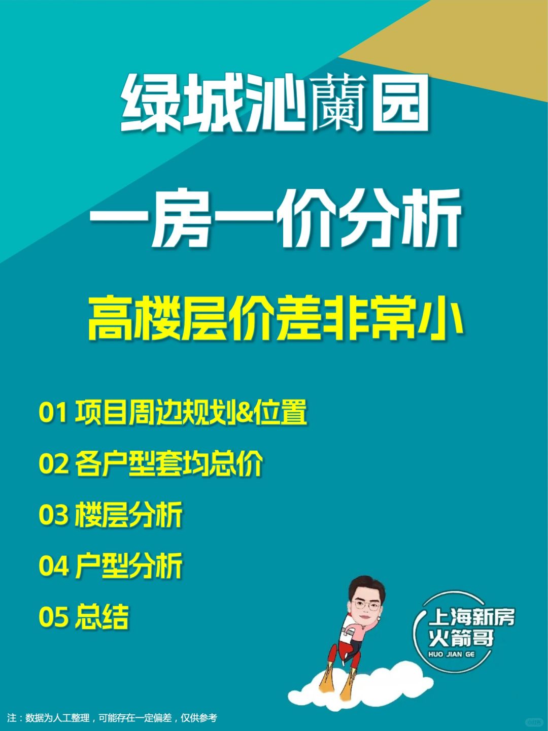 绿城沁蘭园 一房一价分析
