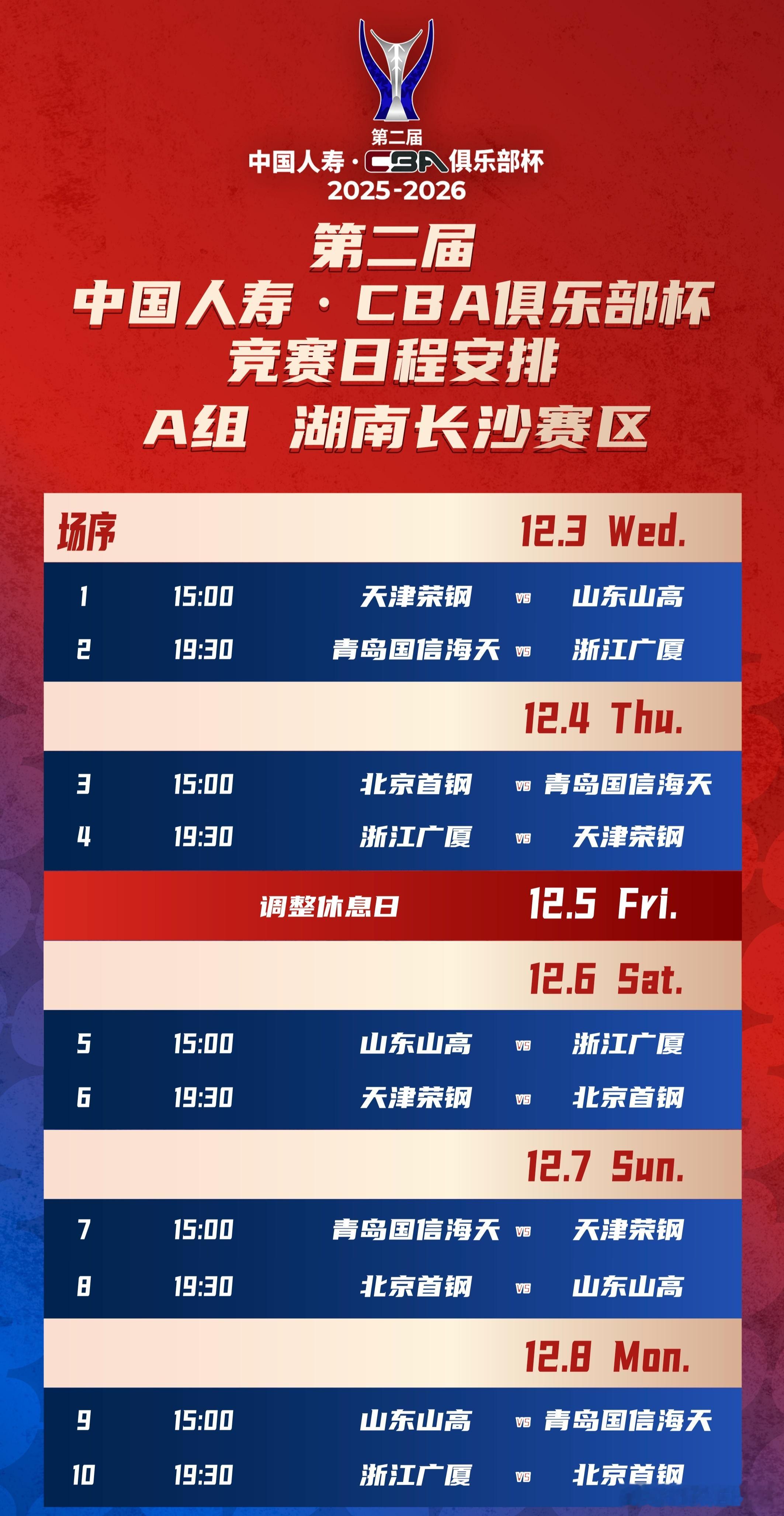 CBA俱乐部杯小组赛赛程公布！小组赛12月3日-12月8日在湖南长沙、江西南昌、