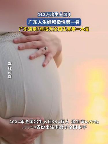 广东人生育积极性居全国之首，这绝非徒有虚名。2024 年全国出生人口增加 52 