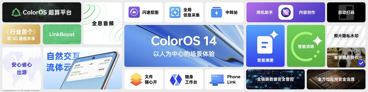#OPPO开发者大会#OPPO宣布，ColorOS 14发布即升级。OPPO F
