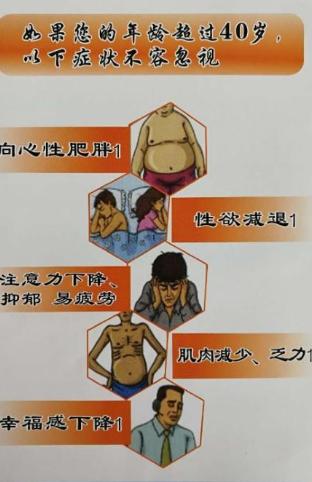 浙江杭州，一55岁男人晚上和妻子折腾了很久，就是不行，妻子连连抱怨，他也非常沮丧