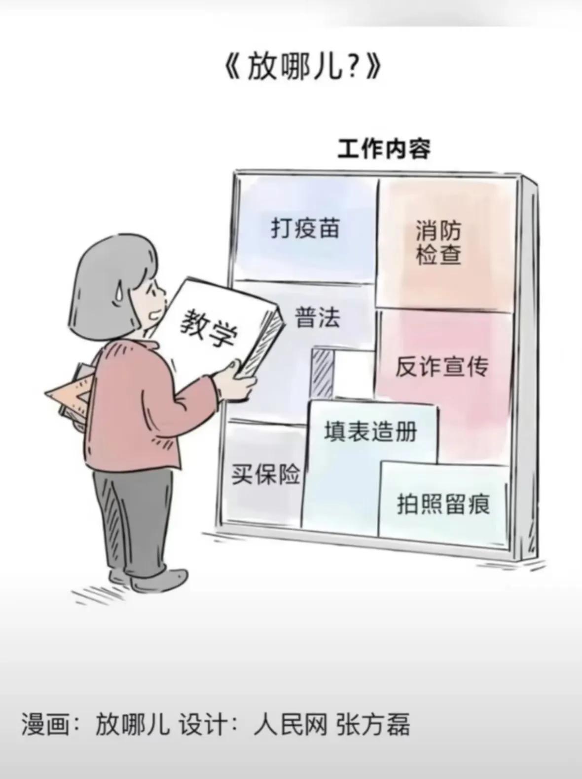 老师最怕的六件事：
1.公开课
2.师生同考
3.学生评价
4.公众号
5.家长