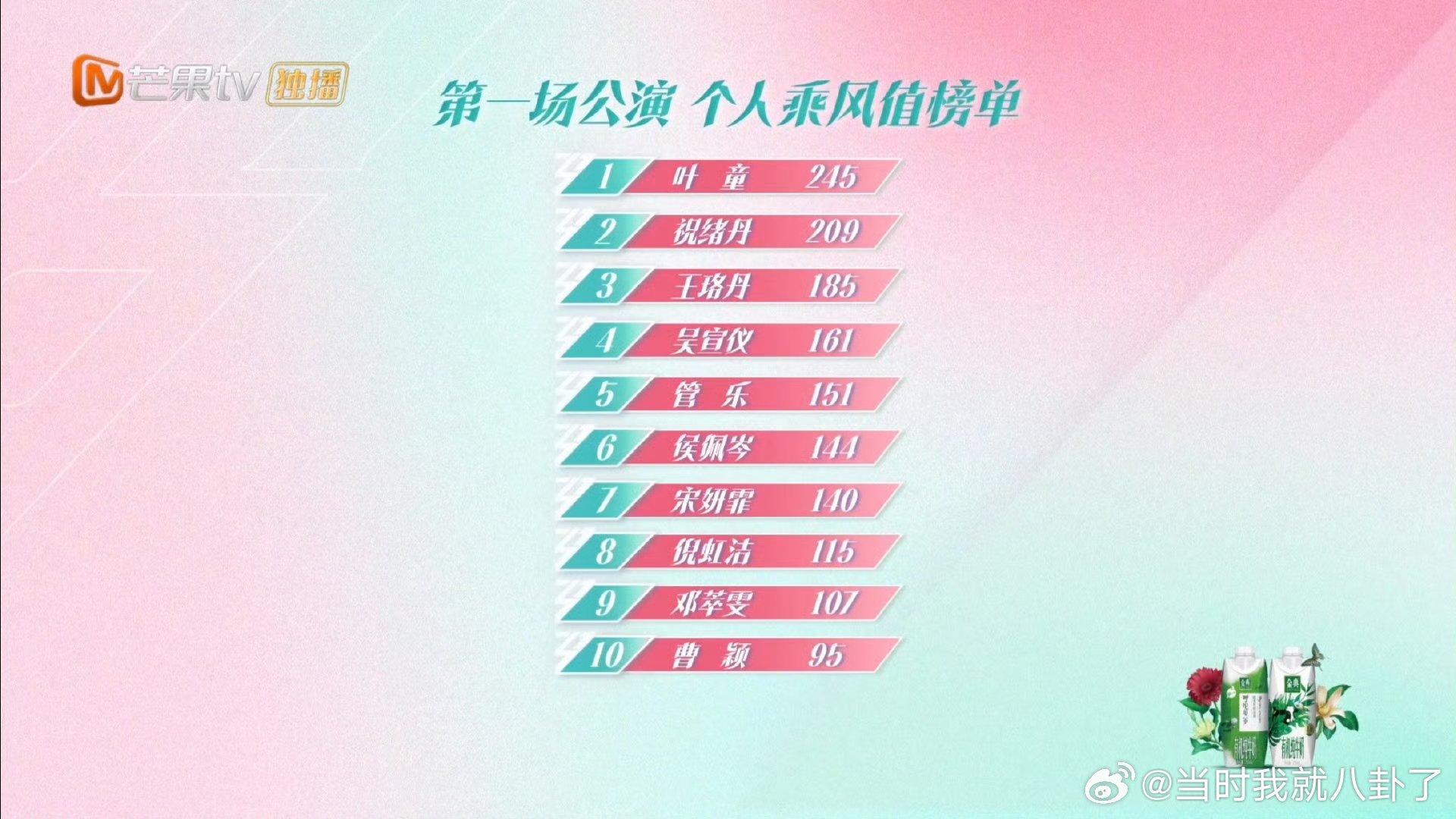 叶童表白黄英叶童告白黄英叶童表白黄英叶童怼房琪 ​​​