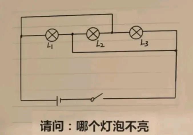 这是一道初中物理知识题，同时也是电工最基础的知识点。

如图所示，如果开关闭合后