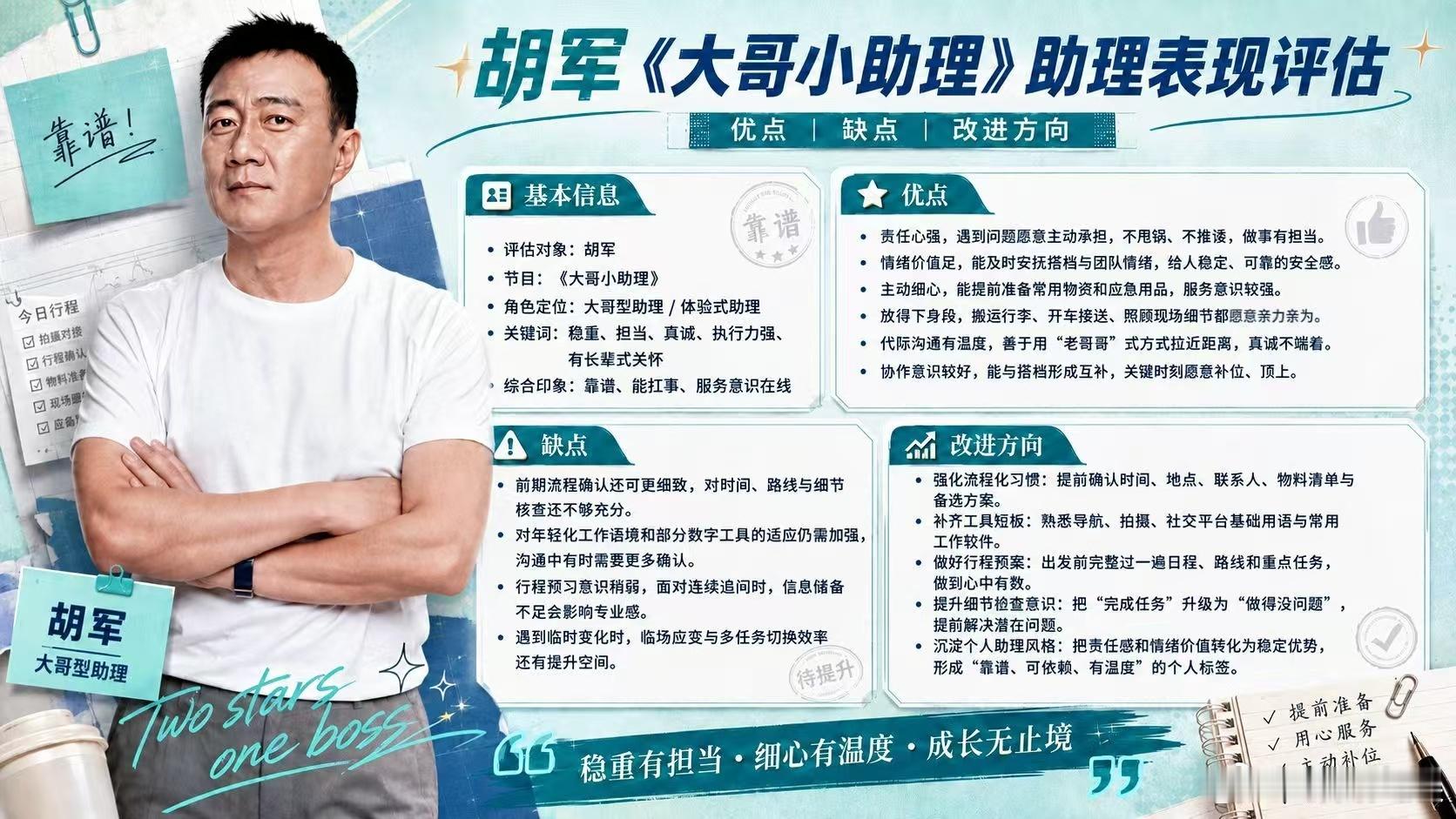 艺人以后找助理按胡军标准找胡军老辈子当助理绝不含糊艺人以后找助理按胡军标准找好吗