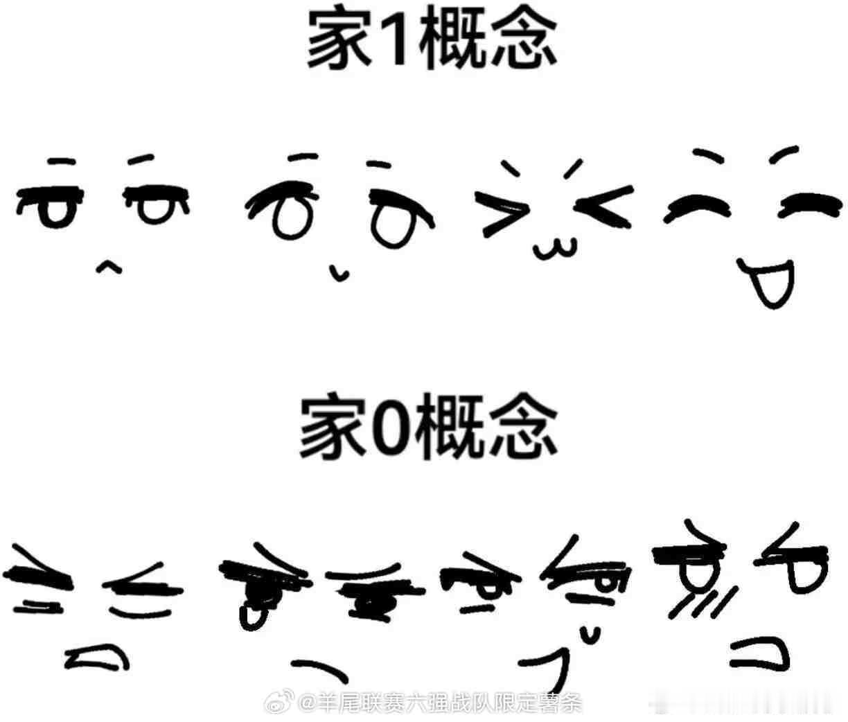 完全… 