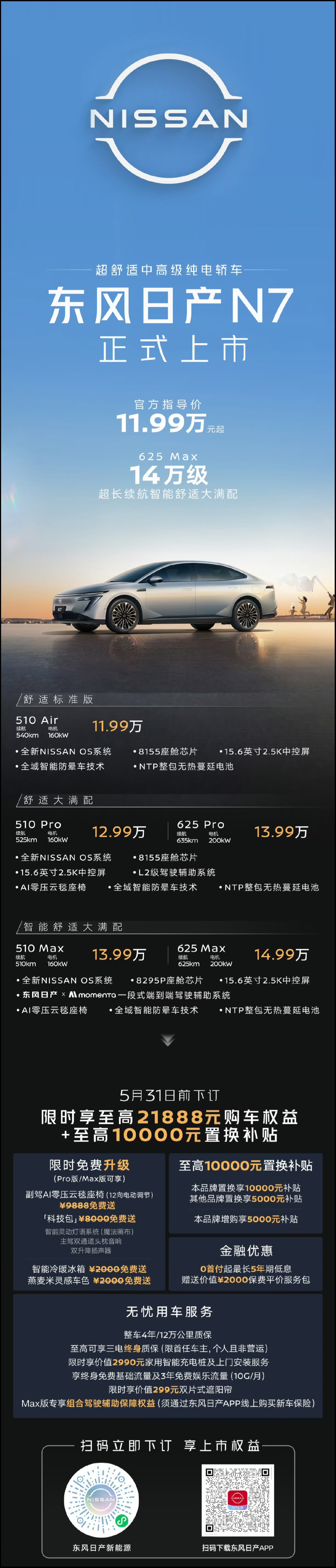 标好，基础配置要到13万的算够用，总体性价比很牛逼能让自主品牌难受的合资车就是有