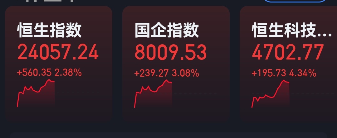 老虎不发威，当我是病猫。 