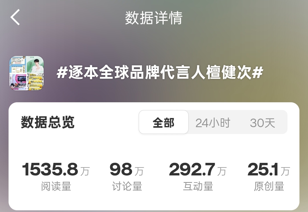 来吧，今天原创必须完成30w逐本全球品牌代言人檀健次 ‖檀健次