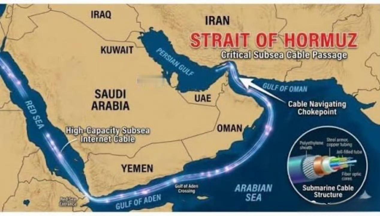 伊朗把整个海湾地区的数字基础设施都摸透了，全画在了地图上，威胁将切断海湾地区提供