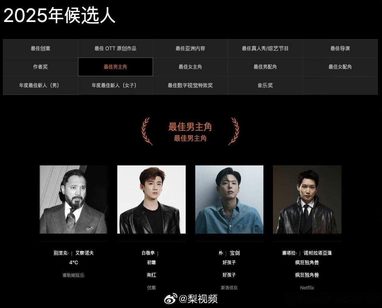 娱乐[超话]  喜讯！白鹿白敬亭入围亚洲内容大赏 白鹿凭借《北上》获得视后提名，