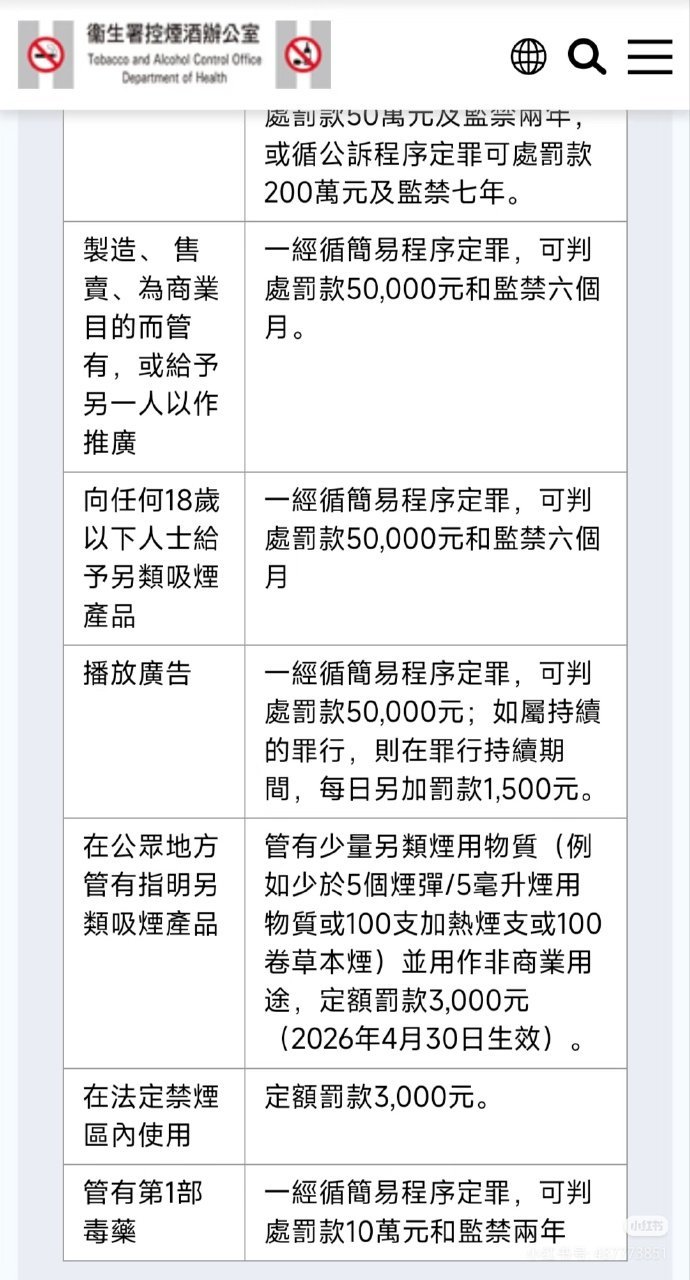 香港4月30日起全面禁电子烟 🚭对传统香烟的政策是扩大禁烟区，在香港虽可合法购