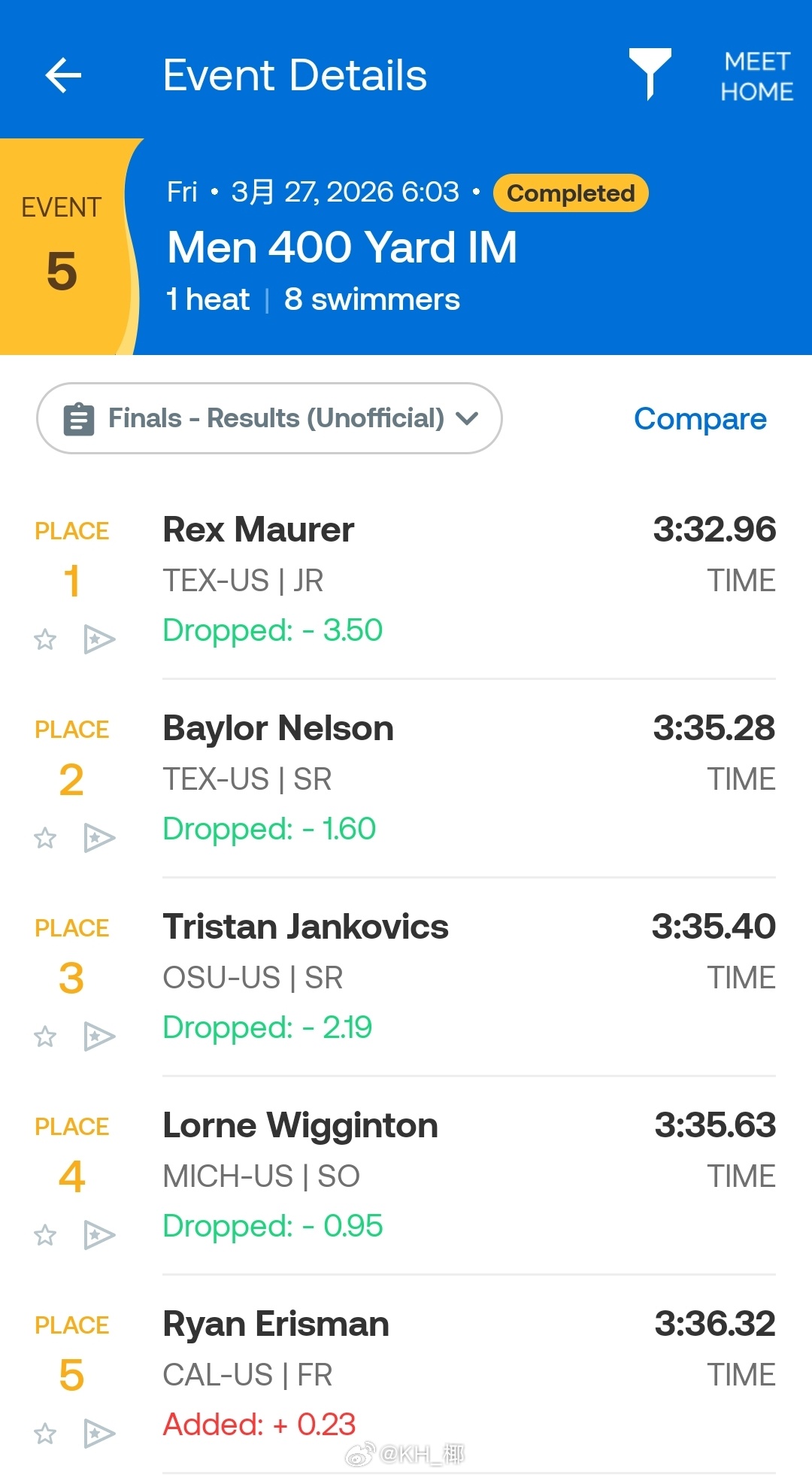 NCAA DI Men's Championships 男400码混合泳决赛，R