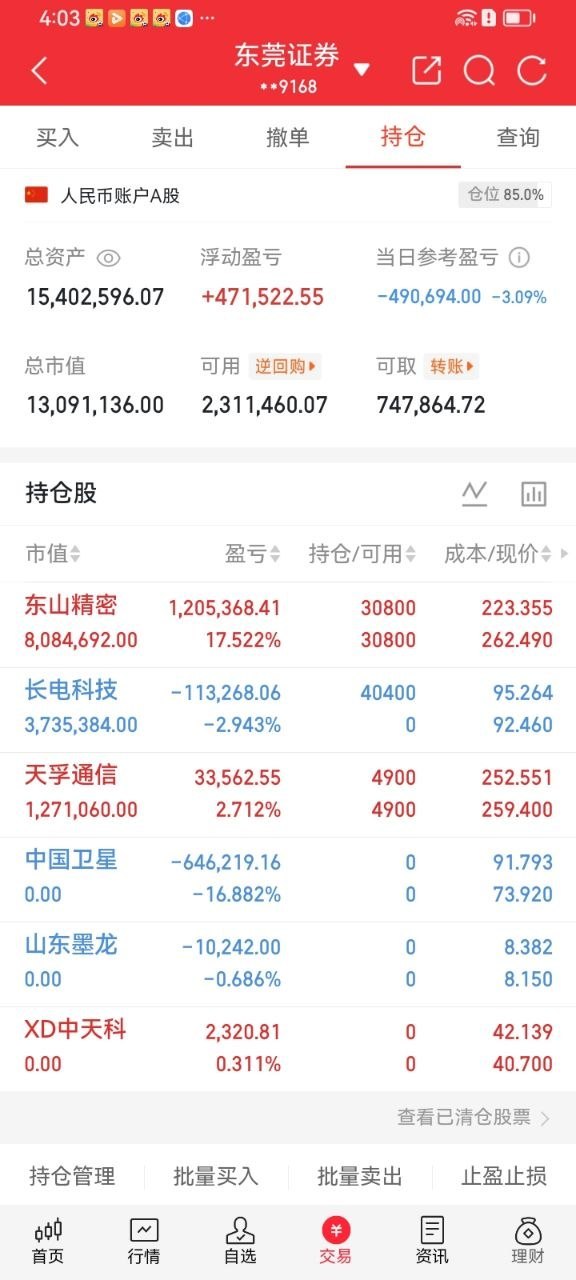 兄弟们，今天战况如何？真切感受到存量行情的残酷，没有普涨行情，只有极致分化。高位
