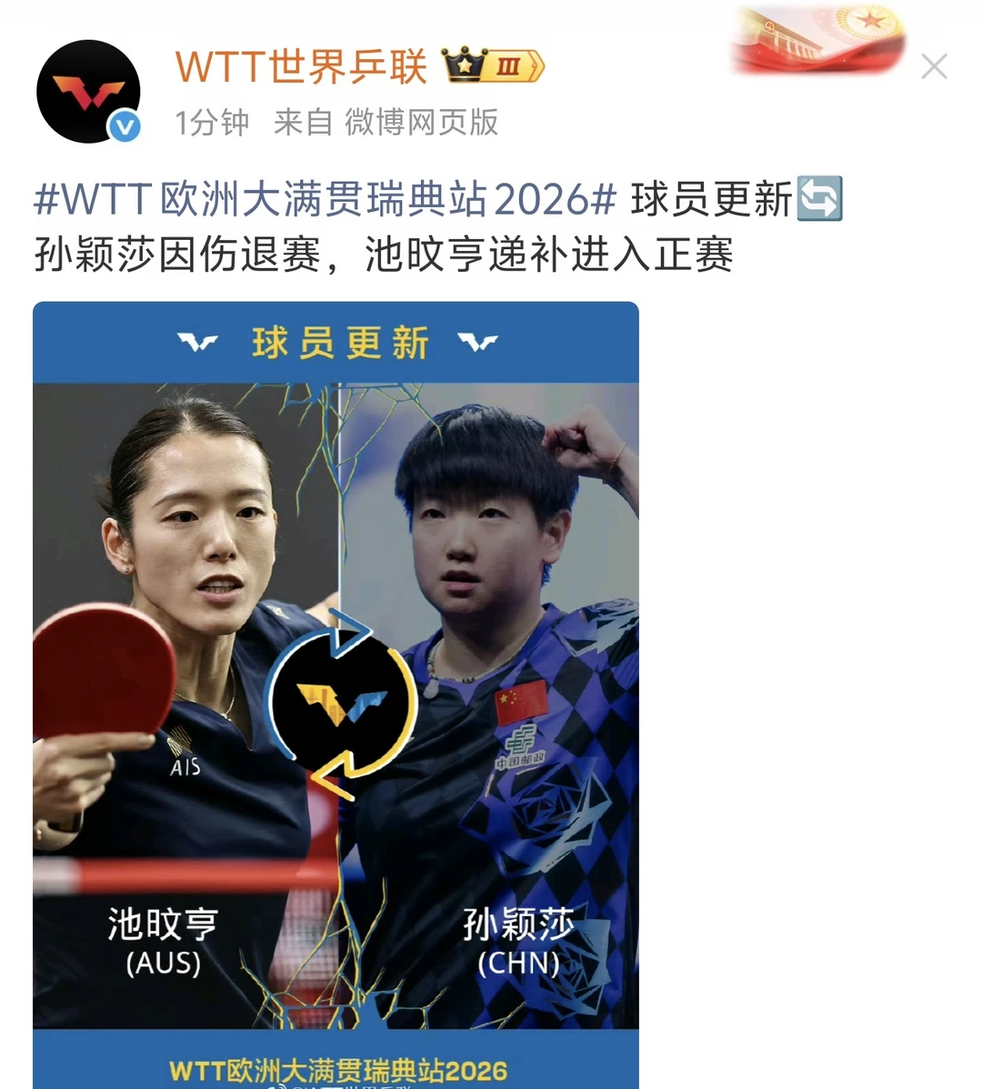 小莎瑞典退赛 好好休息