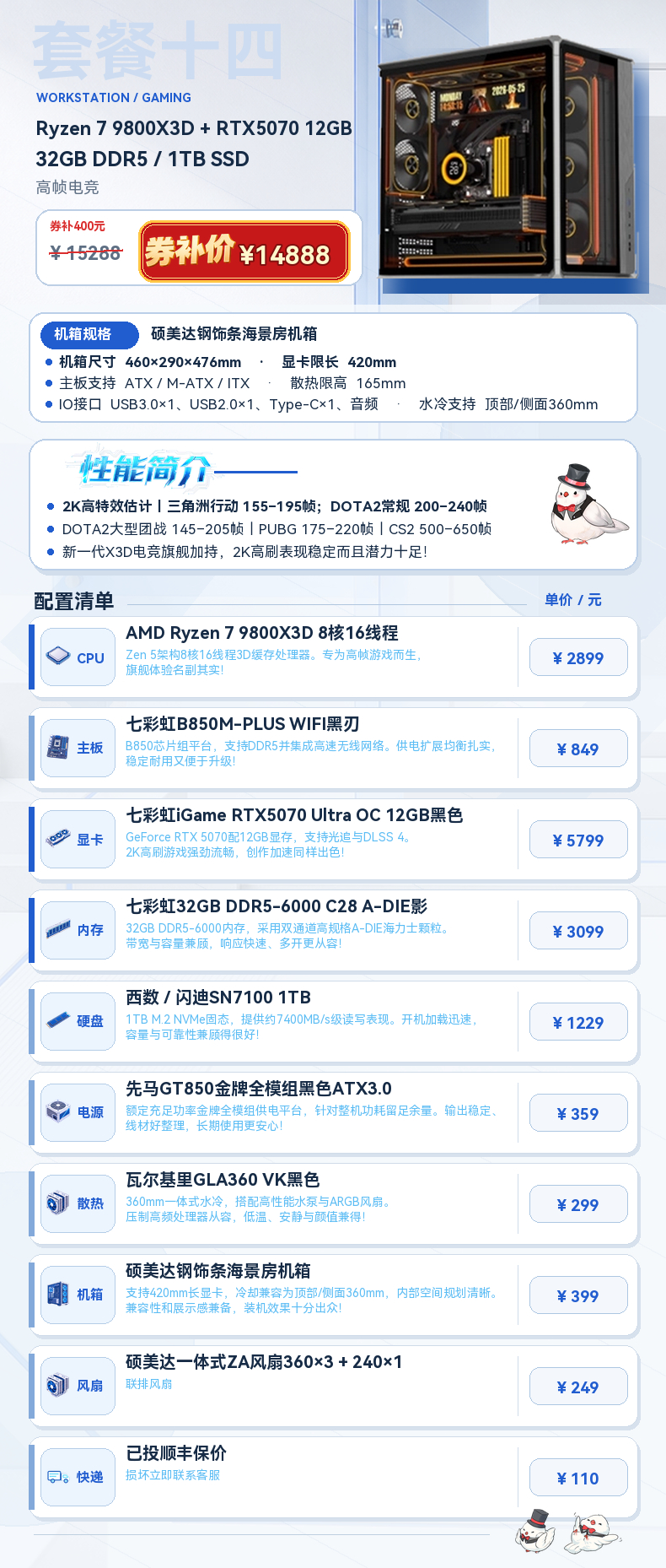 改了一晚上，现在生图器生出来的图长这样了。还让它自己对配置加了点描述与赞美，以及