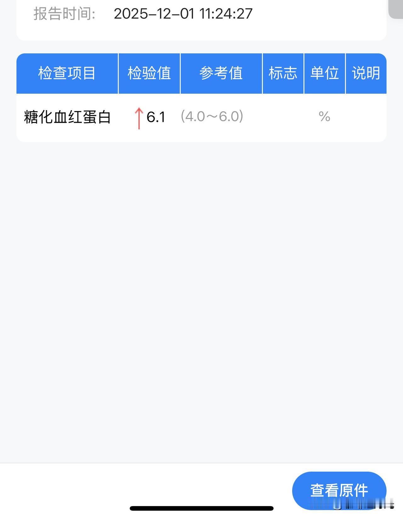 9月从新疆归来，本就到了体检的时候
我一直磨磨唧唧不想去
最终还是挑了几项检查