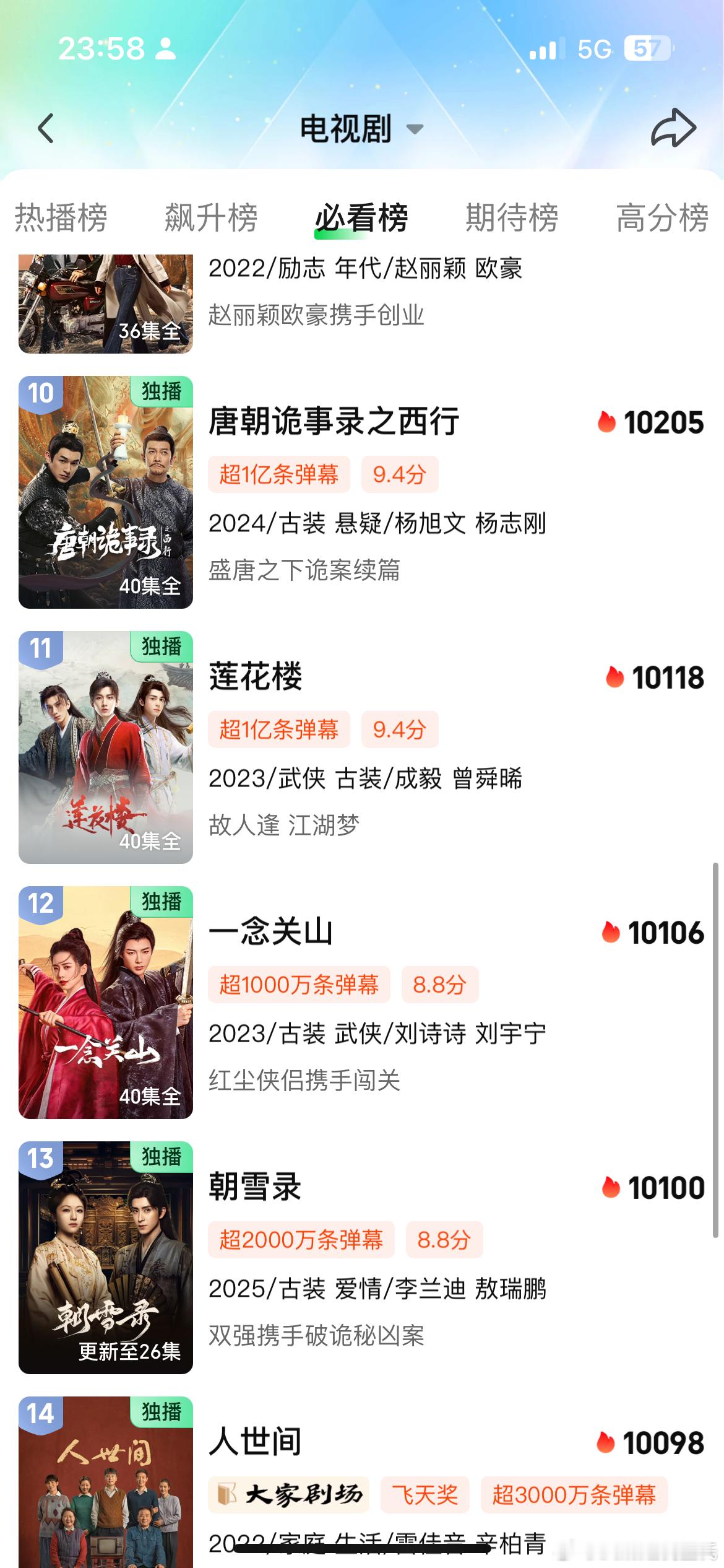 李兰迪、敖瑞鹏朝雪录 热度10100明天估计就能超一念关山和莲花楼[挖鼻]ps：