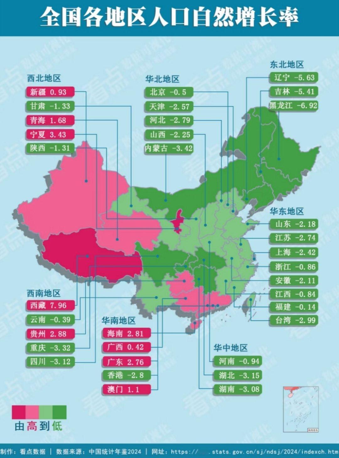 全国人口减少139万人 很多领导不是经常说嘛，你不干有的是人干，你不生有的是人生