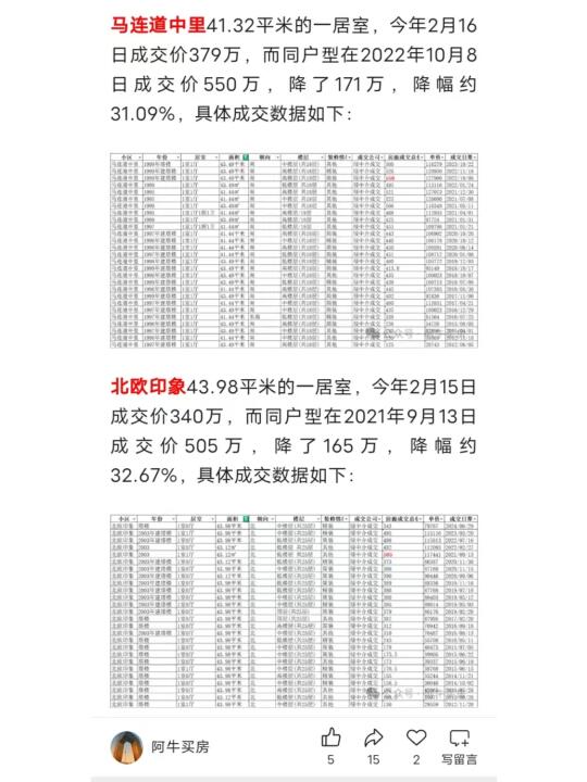 北京楼市：西城房价跌30%+，学区光环不再？