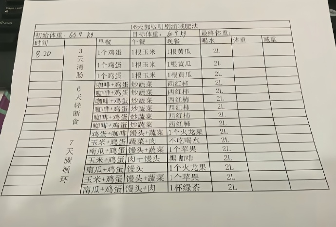 每个人出组看到黄瓜和鸡蛋就拿枪来打