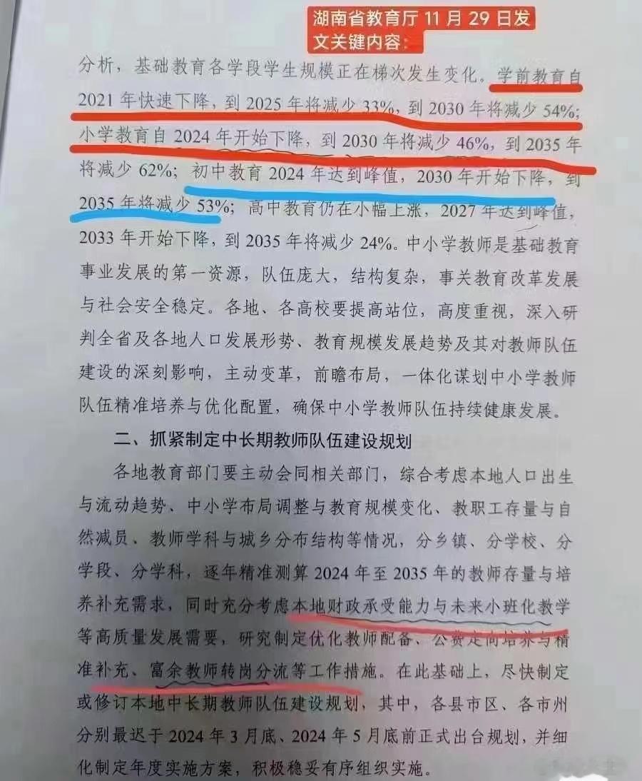 分享图片 ​​​