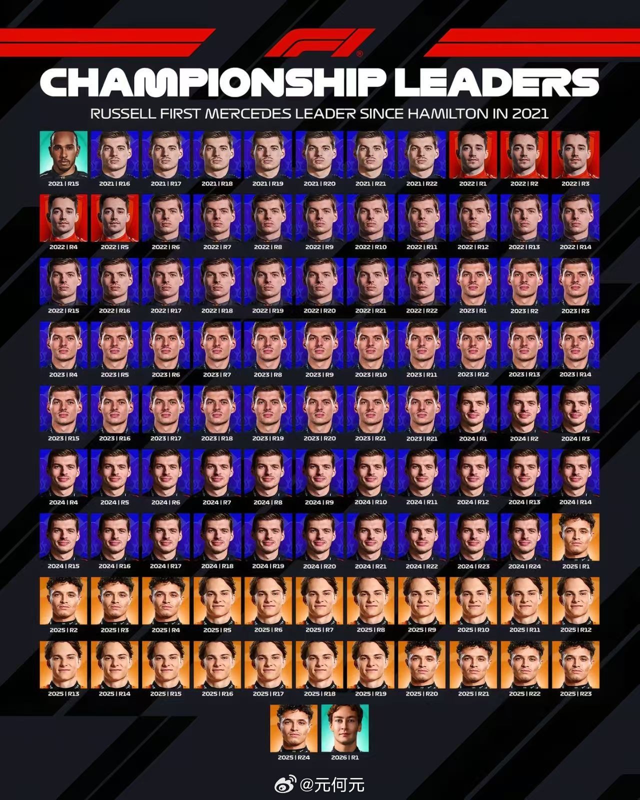 心疼老汉一秒钟～ 