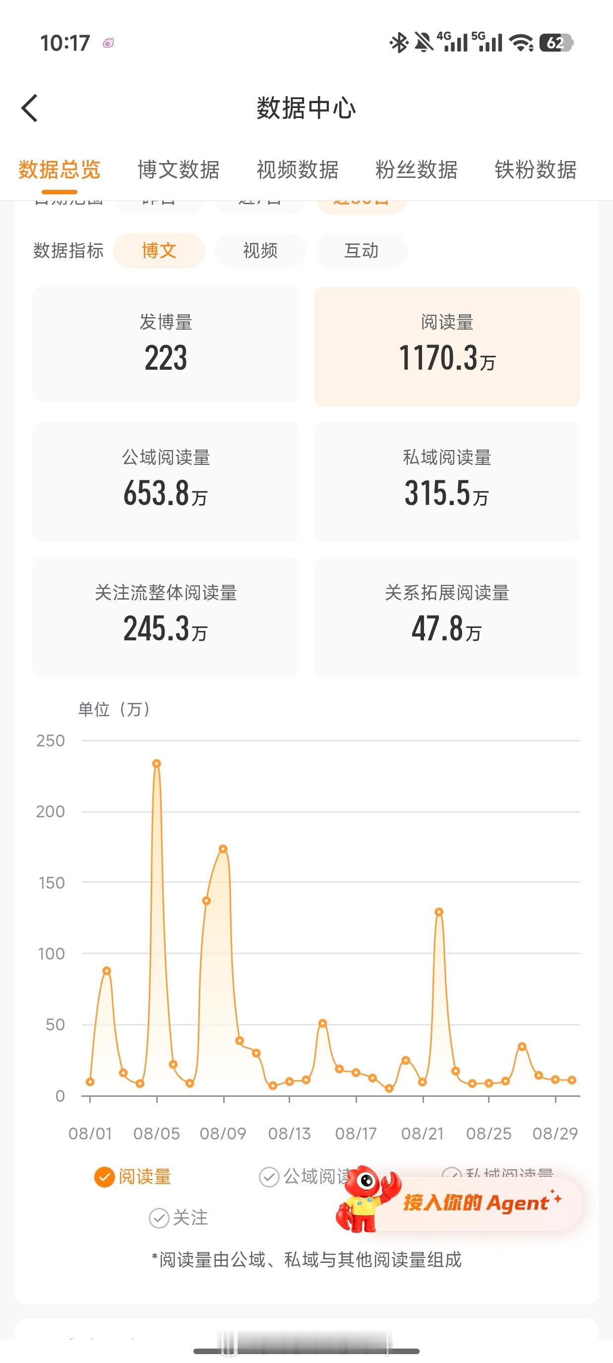 低声些，难道光彩吗 ​​​