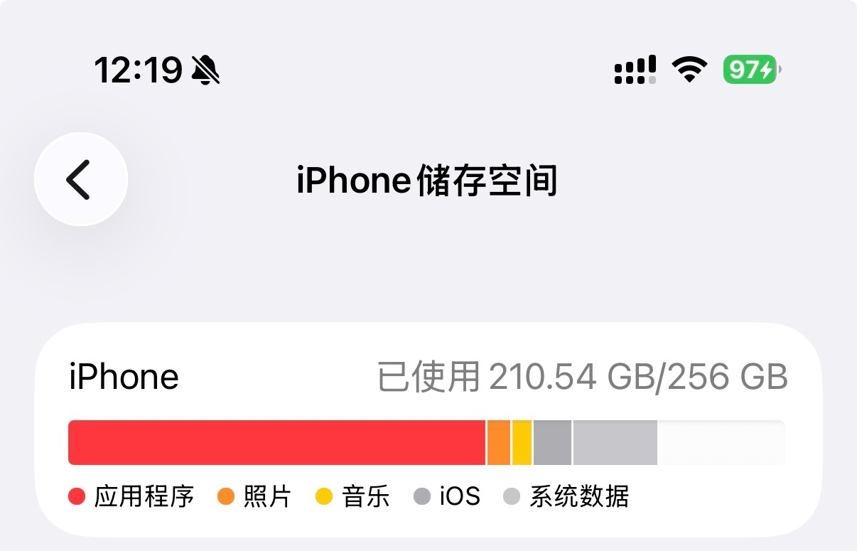 舒服了内存简直要爆炸了 