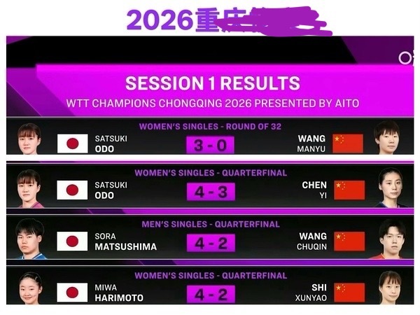 谁把这张图更新一下？ 