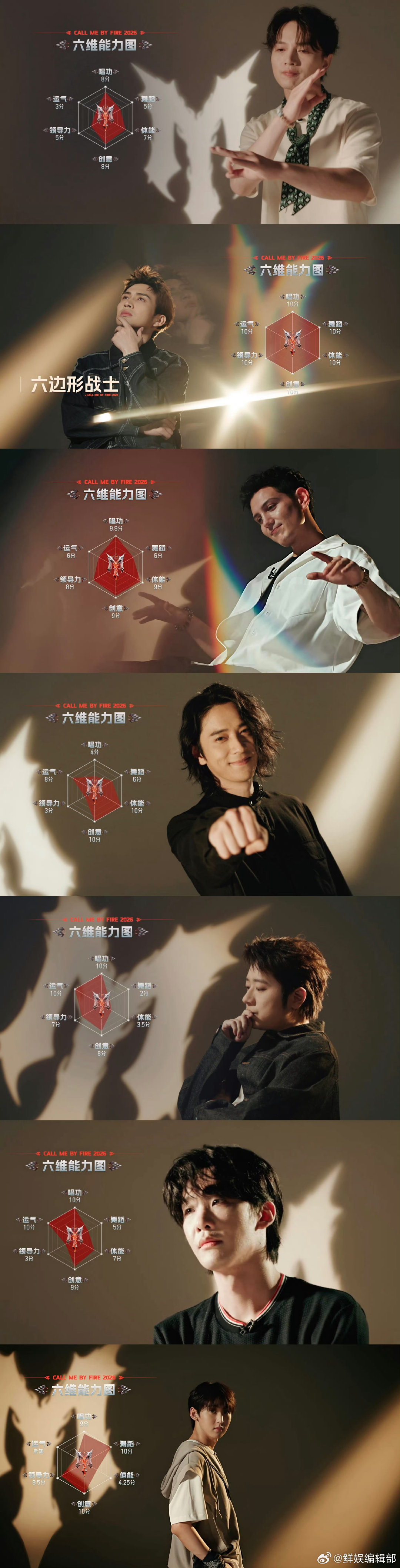 披哥6录制披荆斩棘 解锁披哥全新阵容！余文乐、王传君跨界出发，孙楠稳定输出实力唱